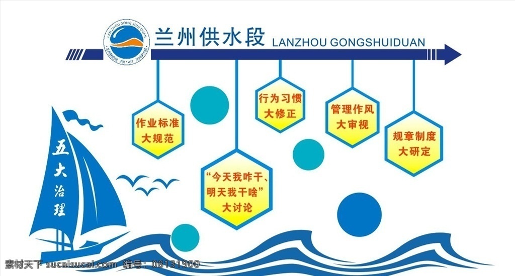 异形展板 文化墙 水波帆船 蓝色矢量展板 企业文化墙 形象墙 五大治理 供水段 异形墙 环境设计 展览设计