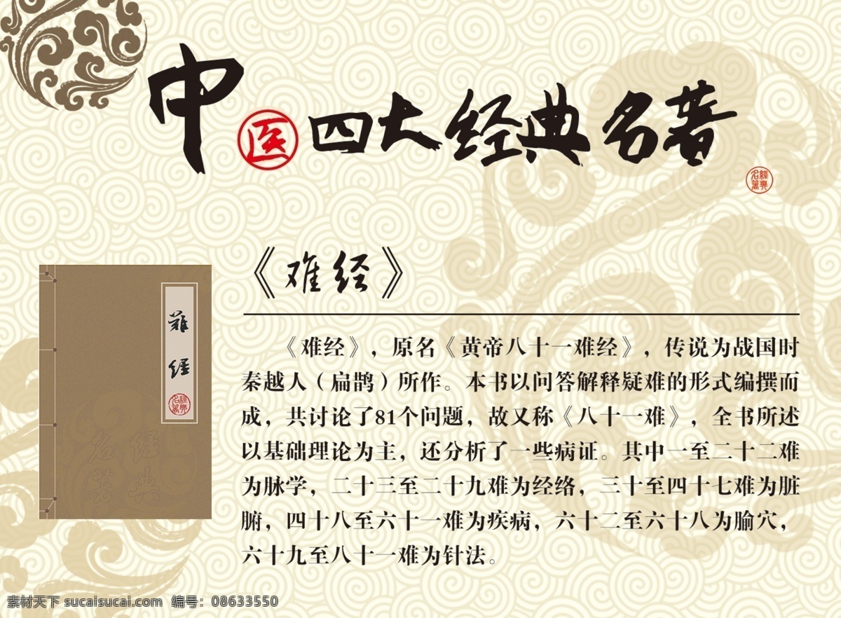 分层 淡黄色 书法字体 祥云底纹 艺术字 源文件 中医 四大名著 难经 模板下载 章 名著样本 海报 其他海报设计