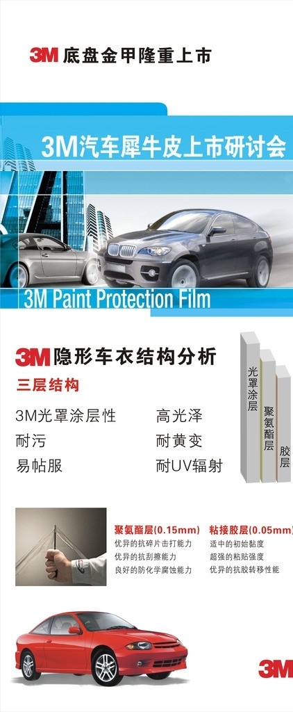3m犀牛皮 3m 犀牛皮 隐形车衣 3m美容 3m汽车美容 专车专用 喷绘布 广告 漆面膜 车身膜 太阳膜 汽车 隔热 防爆膜 汽车用品 矢量