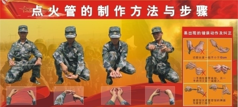 点火 制作方法 步骤 红色 红旗 操作步骤 注意事项 兵 男的 人 黄色 排版 手势 矢量