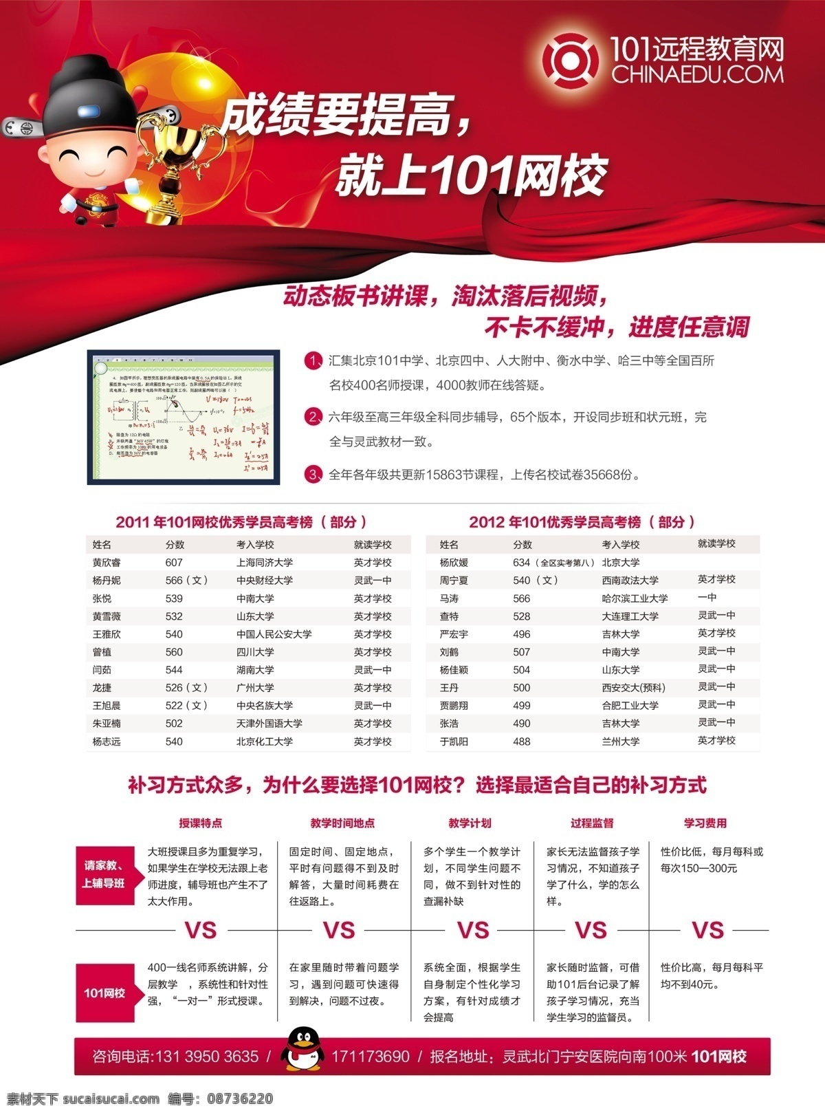 dm宣传单 补习班 广告设计模板 学校招生 源文件 招生简章 网校 招生 宣传单 模板下载 101网校 学习状元 高考状元 展板 学校展板设计