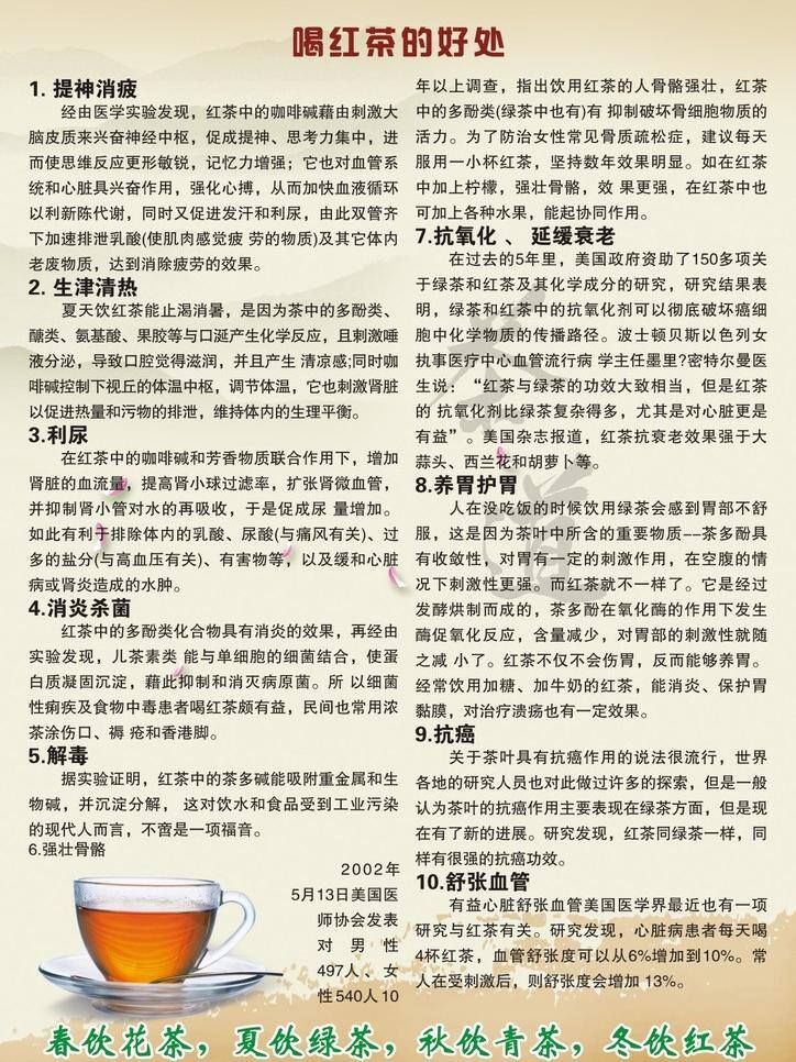 红茶 功效 觳韫 海报 其他海报设计