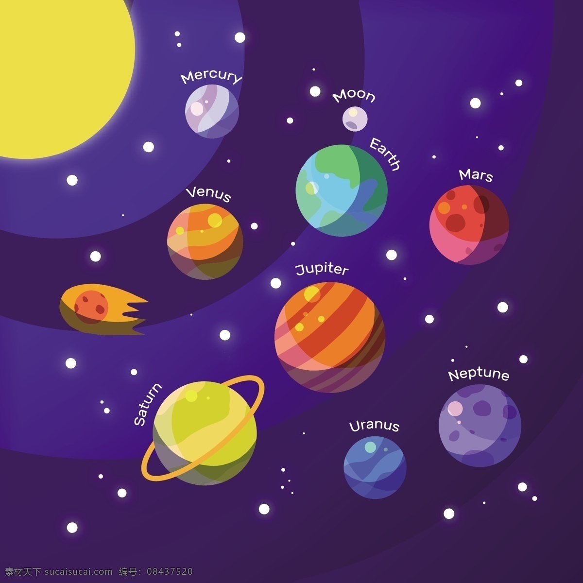 宇宙插画 太空插画 星球插画 银行系碟 漫画太空 太空人 ufo矢量图 童话科幻背景 外太空星球 宇宙飞船 登月 扁平化设计 灯泡 卡通火焰 火箭发射 卡通插画 地球 起飞 发射 点火 浓烟 矢量交通 太空 宇宙 宇航员 火箭 星球 月球 火星 星星 飞船 行星 地表 星空 太阳系 银河系 卡通设计