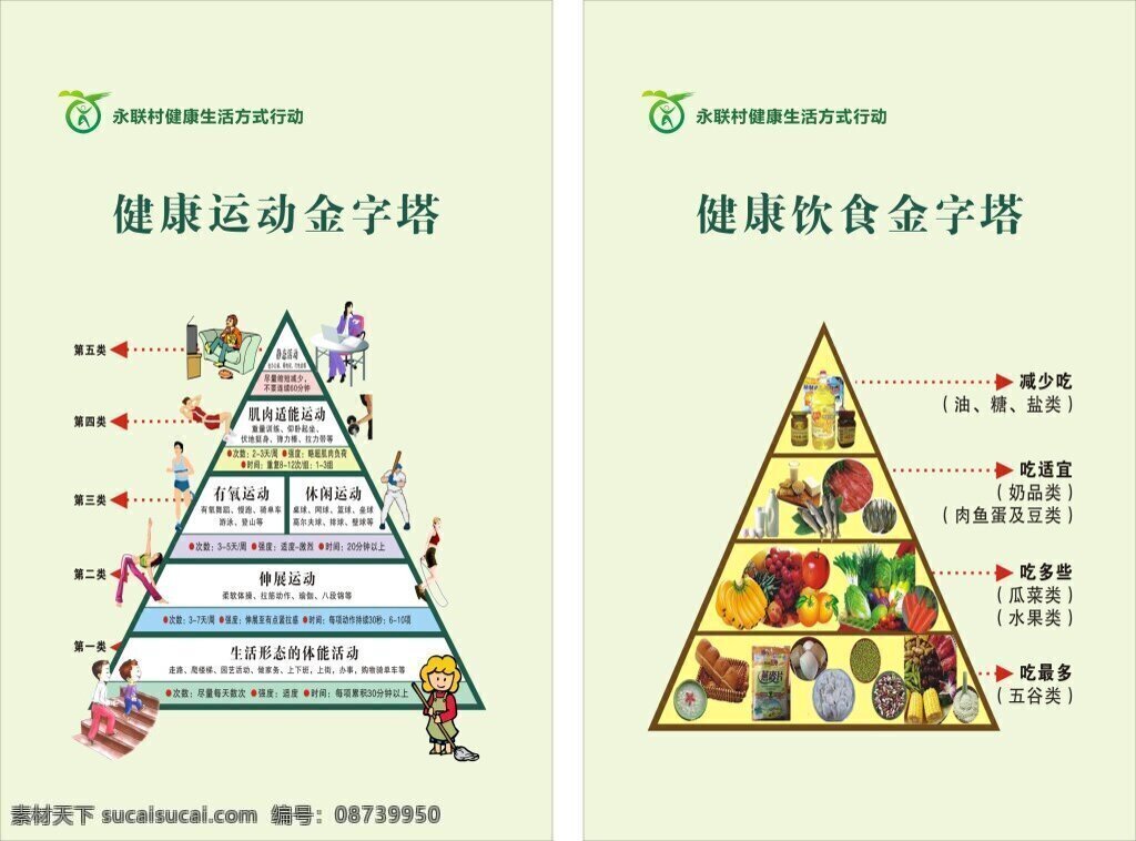 健康金字塔 营养分配 饮食金字塔 健康 运动 金字塔 均衡饮食 白色
