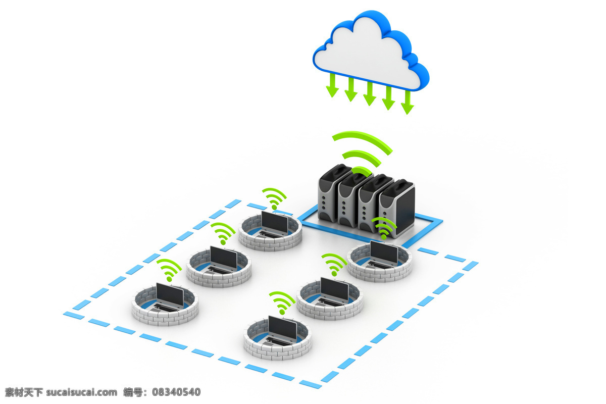 云 服务 无线网络 笔记本电脑 手提电脑 wifi信号 云计算 云服务 通讯网络 现代科技