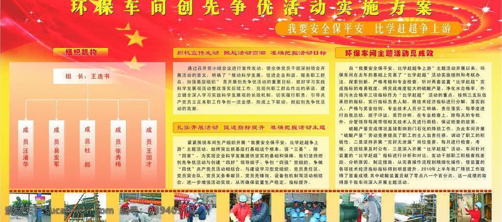 安全 红 平安 组织机构 环保 车间 展板 矢量 模板下载 环保车间展板 活动实施方案 促进指标提升 我要 保平 安 学 赶超 争 上游 活动目标 积积宣传 矢