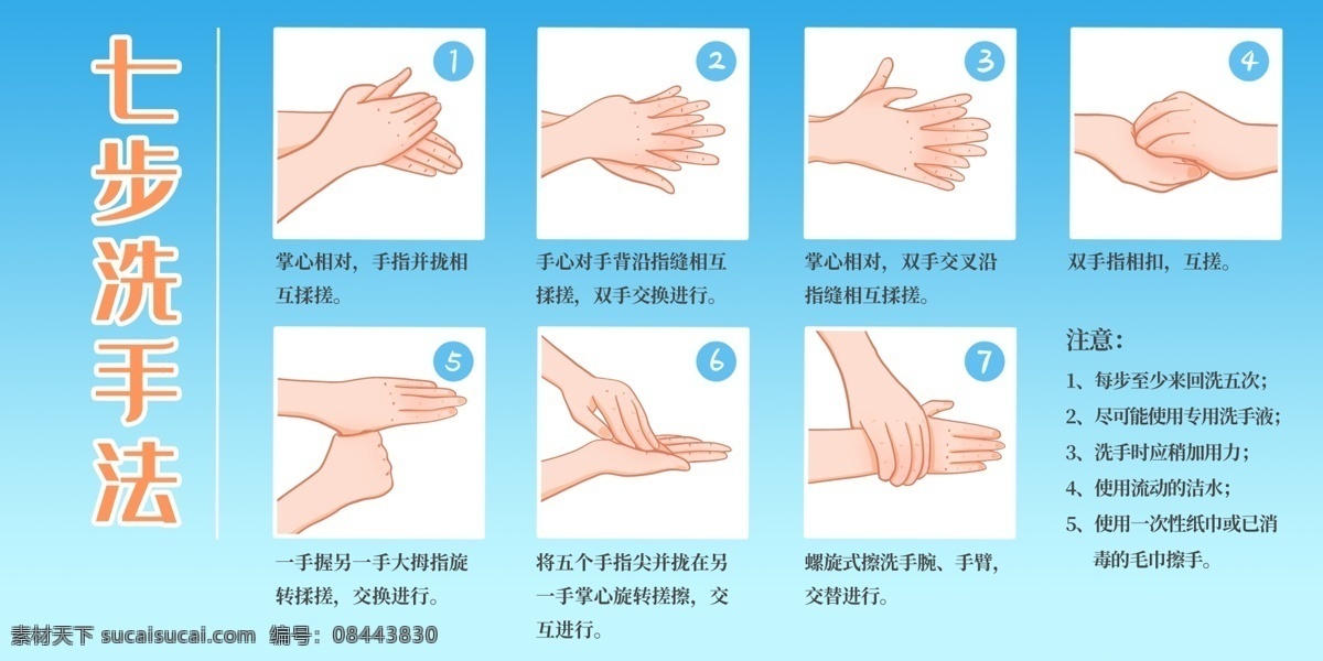 七步洗手法 洗手 洗手步骤 宣传 宣传模版 展板模板