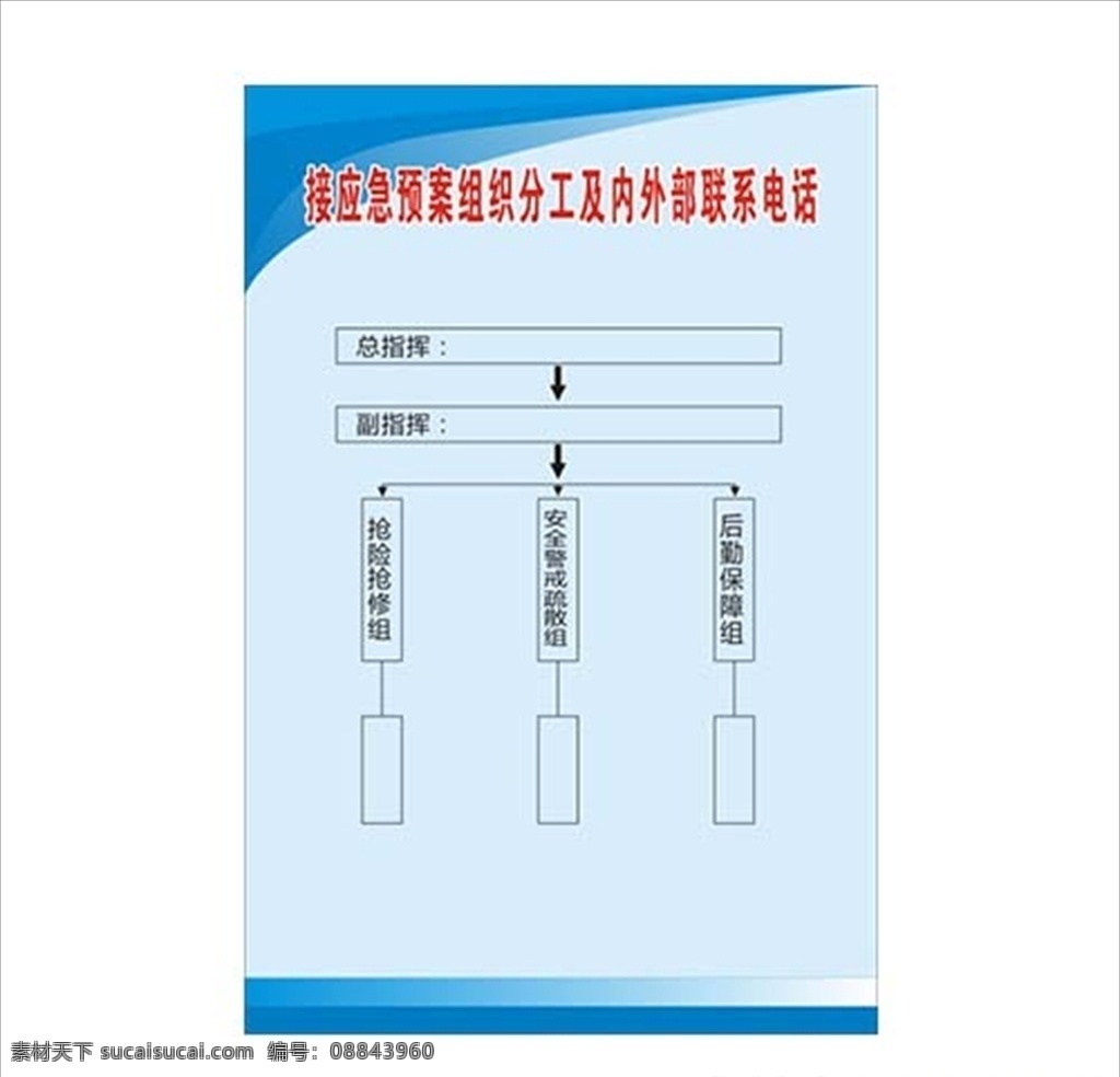 接 应急 预案 组织 分工 加油站制度 加油站规章 加油站安全 加油站规定 加油站职责 蓝色制度 蓝色制度背景 蓝色背景 油气回收系统 事故应急预案 经理岗位职责 消防器材管理 运输管理制度 加油安全管理 安全管理制度 环境整治标准 五落实 五到位 五落实五到位 开票员职责