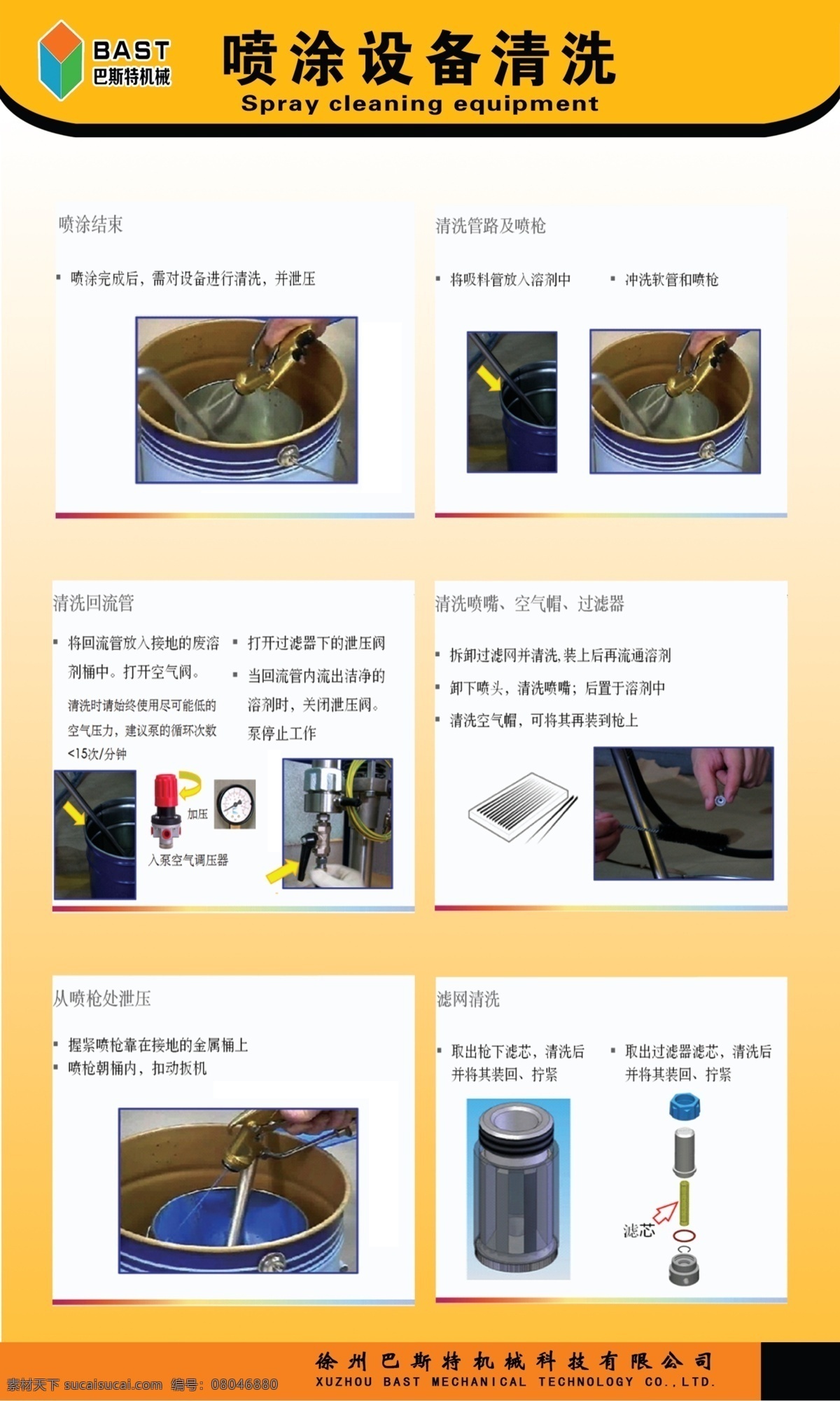 喷涂设备清洗 喷漆设备清洗 清洗机 清洗油漆 油漆清洗 清洗保养 汽车保养 喷漆设备 制度背景设计 分层
