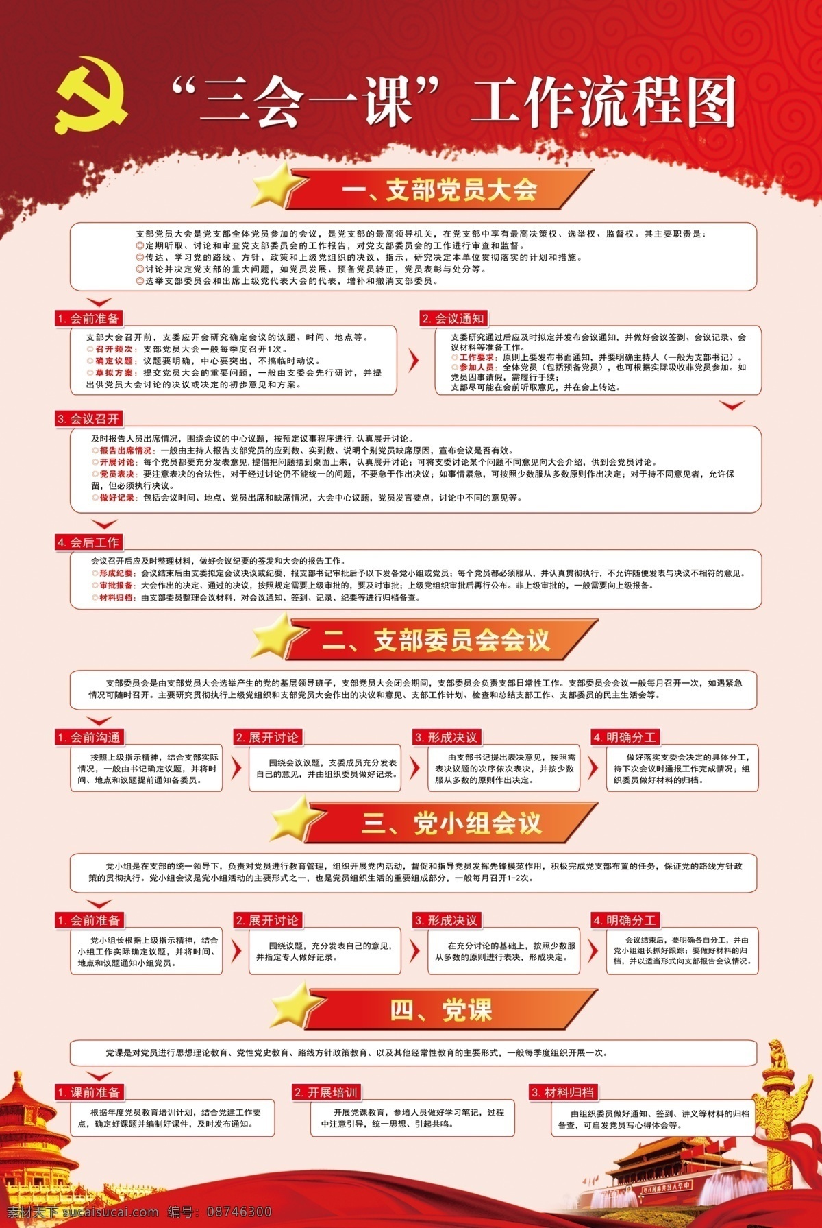 三会一课 三会 一课 工作 流程图 室内设计