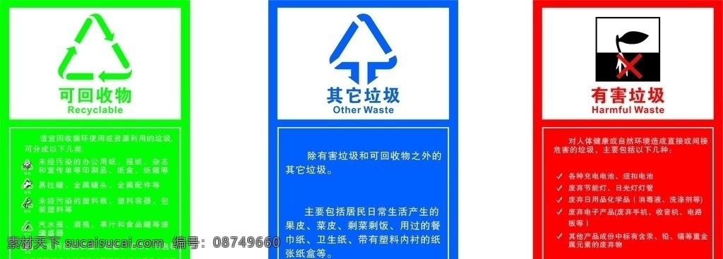 垃圾分类 有害垃圾 其他垃圾 可回收物 办公用纸 果皮 剩菜剩饭 适宜回收 各种电池 标志图标 其他图标