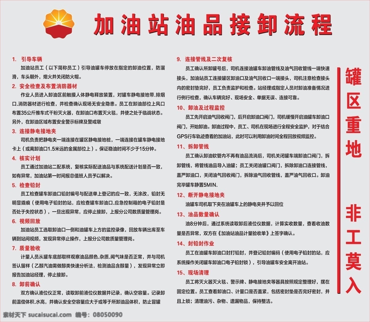加油站 油品 装卸 流程 中国石油