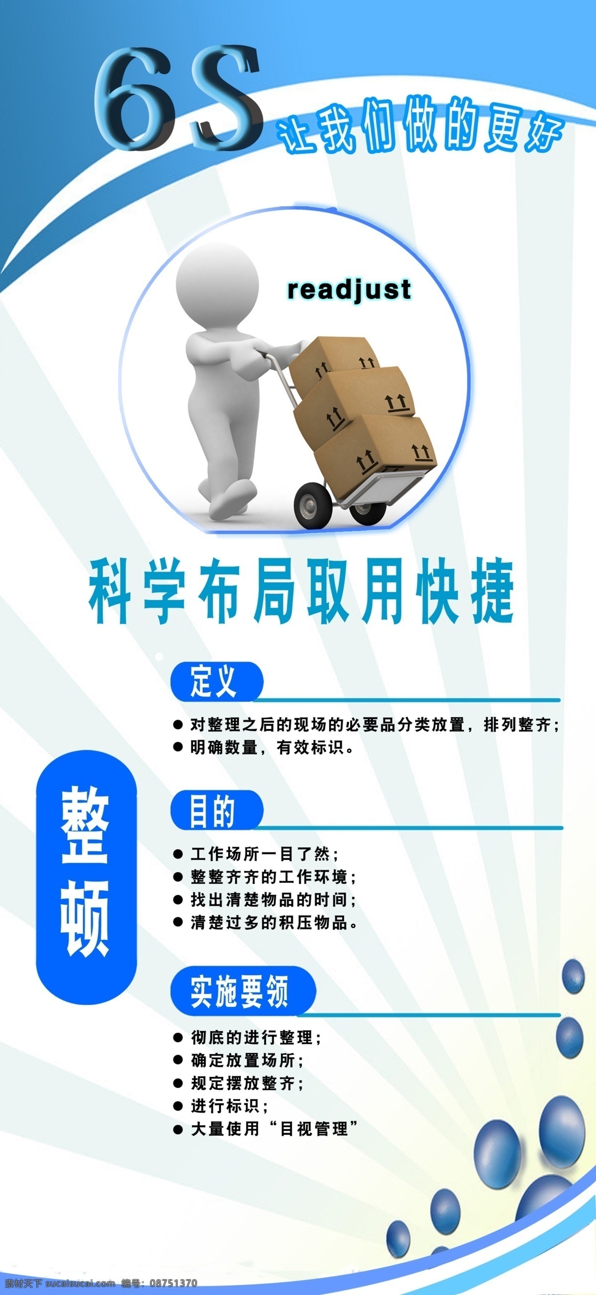 6s宣传页 6s图片 6s宣传单 6s彩页 卡通小人 6s 整顿 内容 dm宣传单 广告设计模板 源文件