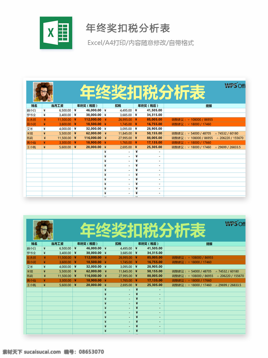 企业 年终奖 扣税 分析 表格 excel 模板 表格模板 表格设计 带公式 统计表 图表
