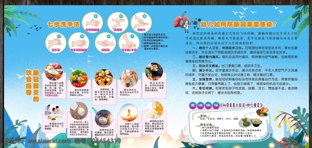新 冠 肺炎 保健 宣传栏 手绘风 蓝色系 新冠肺炎 如何防新冠病 病毒 预防 七步洗手法 饮食指南 食谱推荐 幼儿园展板 小清新 海报