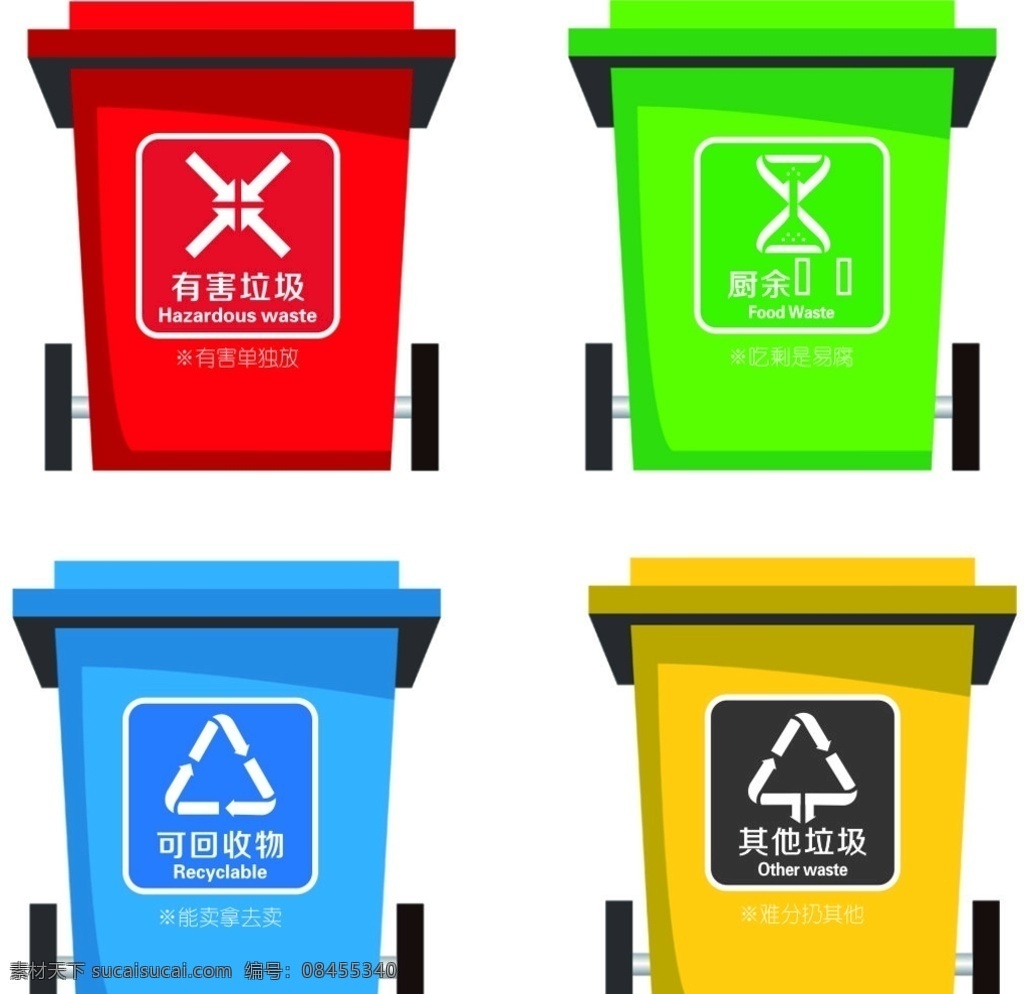 垃圾桶 垃圾分类 各种垃圾 垃圾分类图标 四色垃圾桶