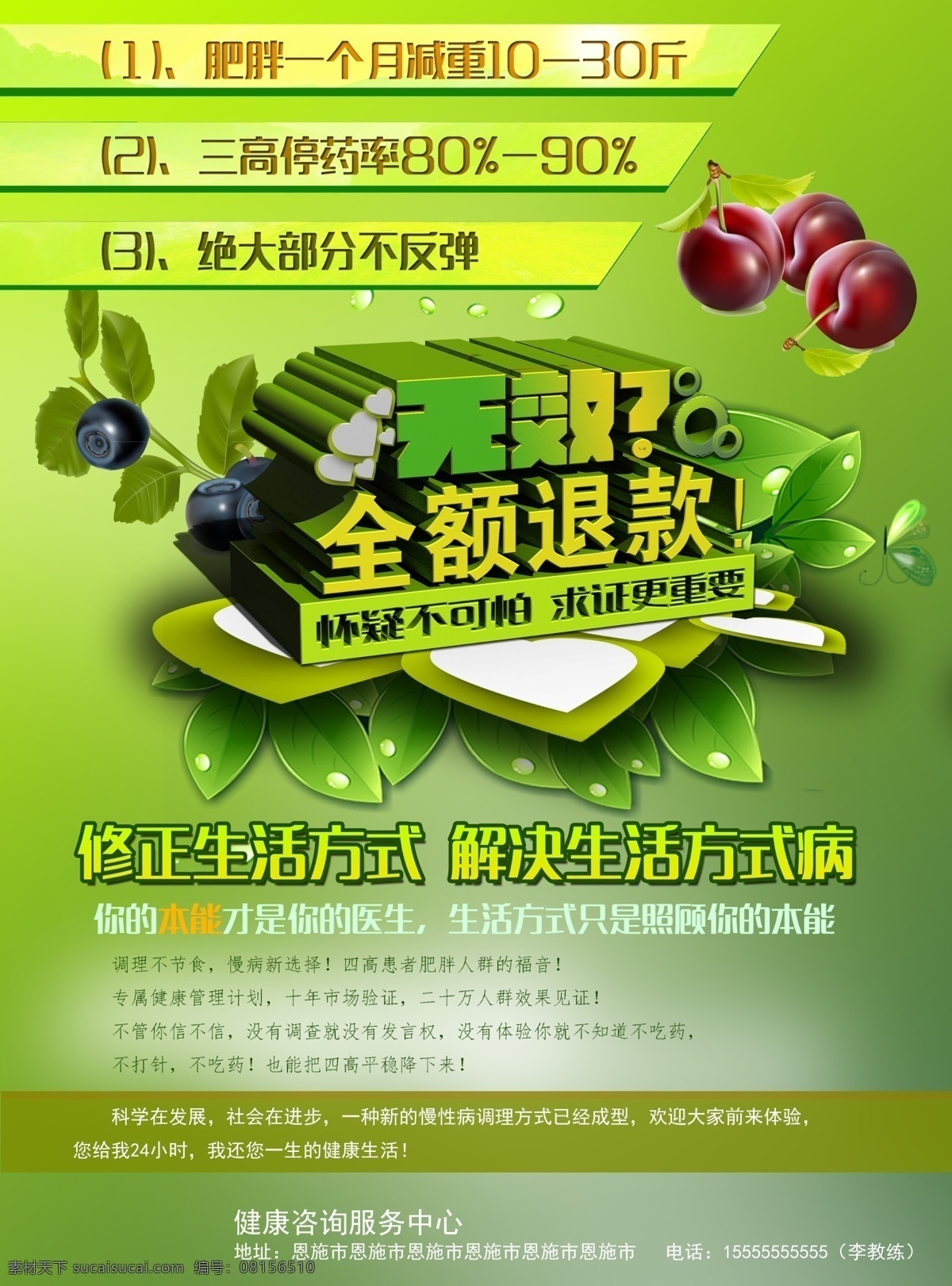 健康管理 健康 肥胖 四高 三高 高血脂 高血压 高血糖 绿色 长寿 生活 改变 疾病 调理 医生 咨询 立体字 大气 高档 死亡