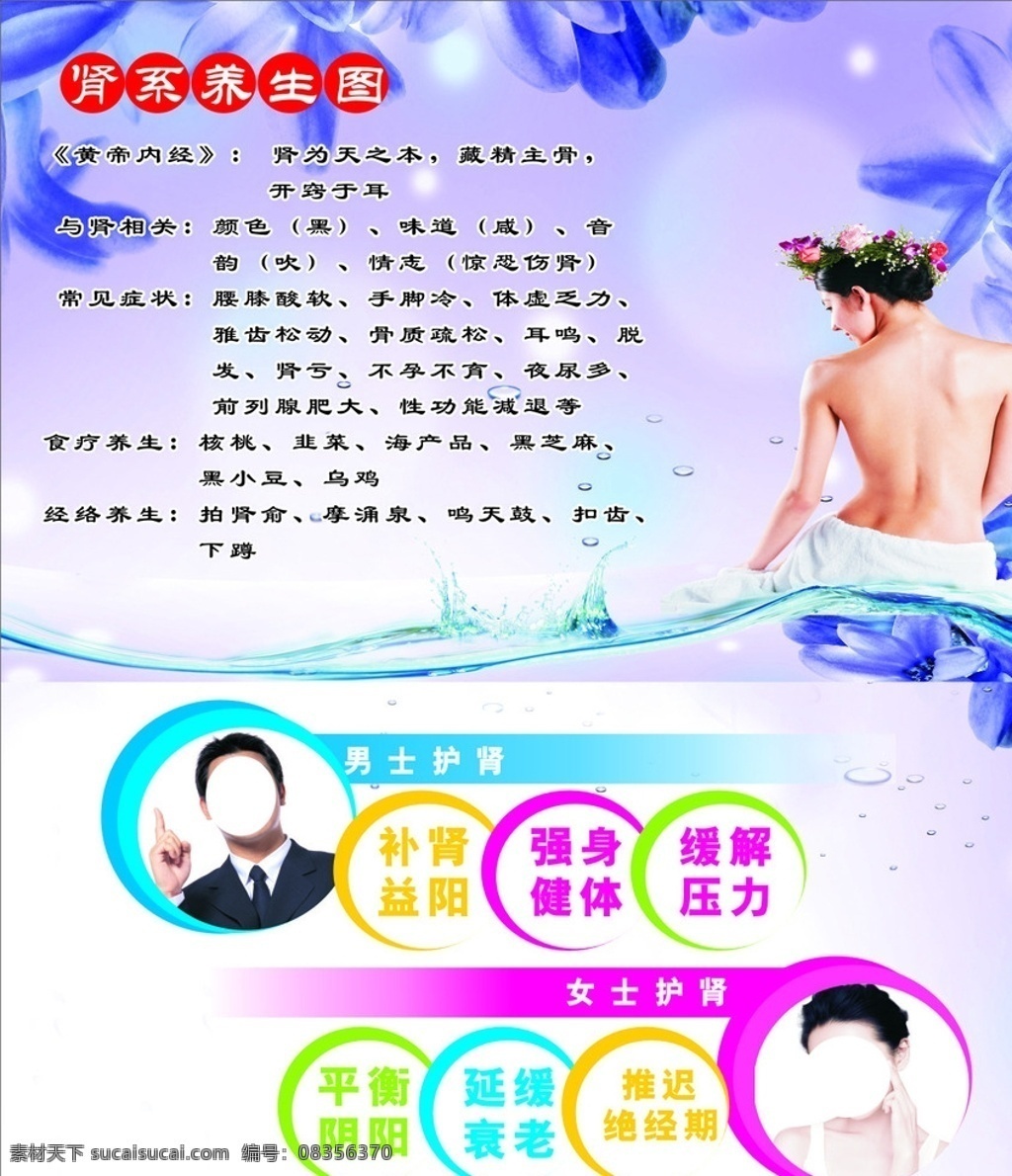 美容 美体 保健 按摩 刮沙 红色 背景 水波 梦幻 星光 美女 人物图库 生活人物