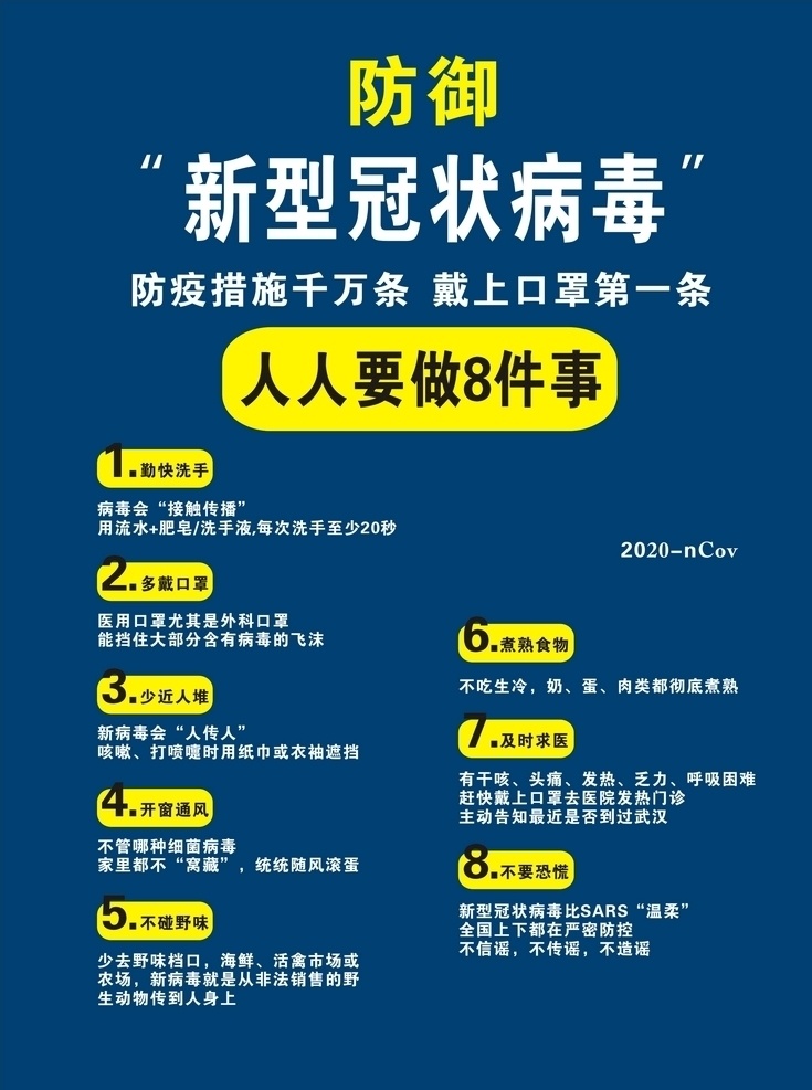防御新冠病毒 新冠病毒海报 新冠病毒展板 新 冠 病毒 kt 板 注意新冠病毒