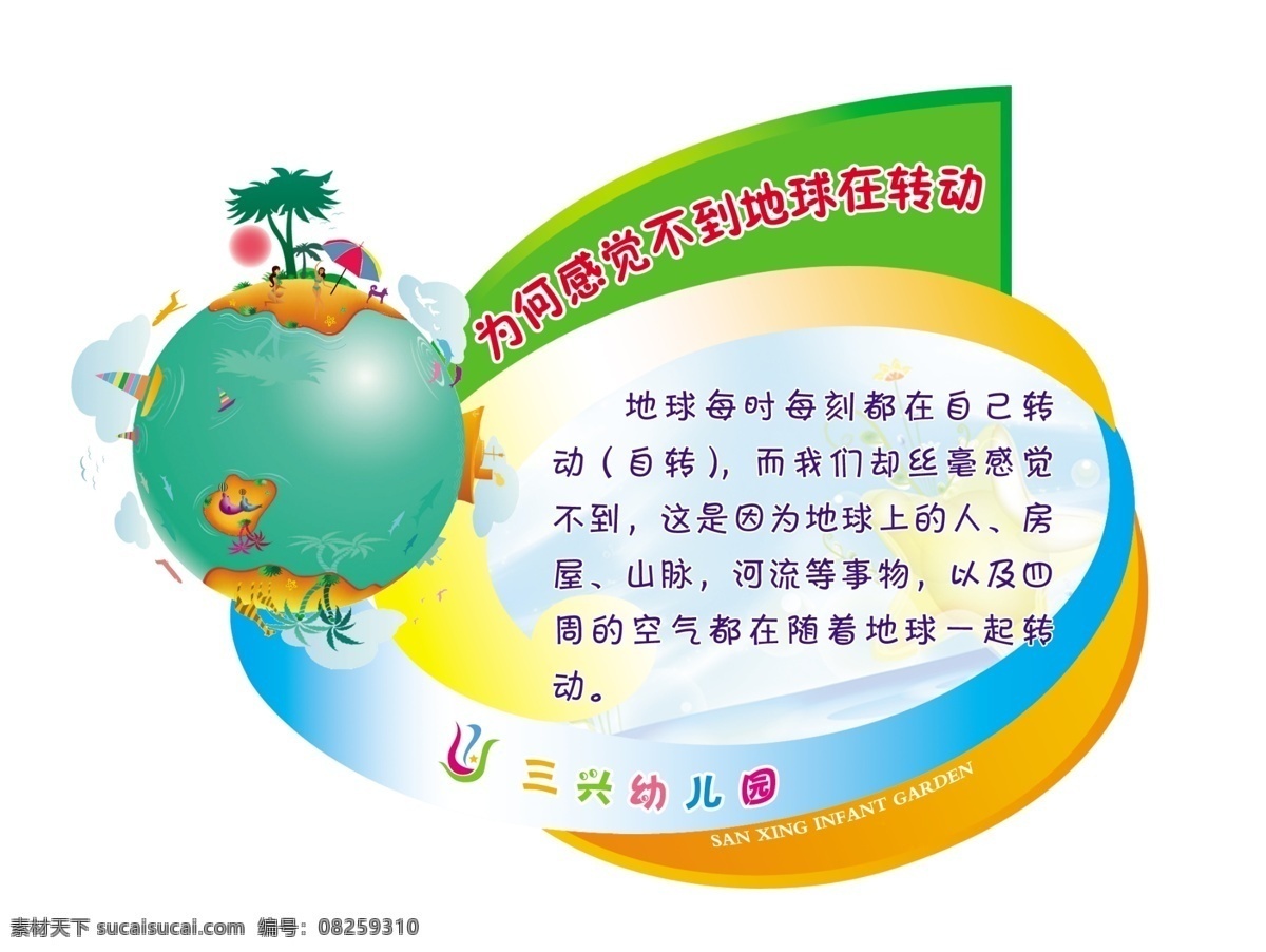 幼儿园 地理知识 小学 学校 科技 科谱 知识 异形 标语 展板 版面 卡通 可爱 环境 境框 墙面 公告墙 公告栏 公示牌 橱窗 宣传 广告设计模板 源文件