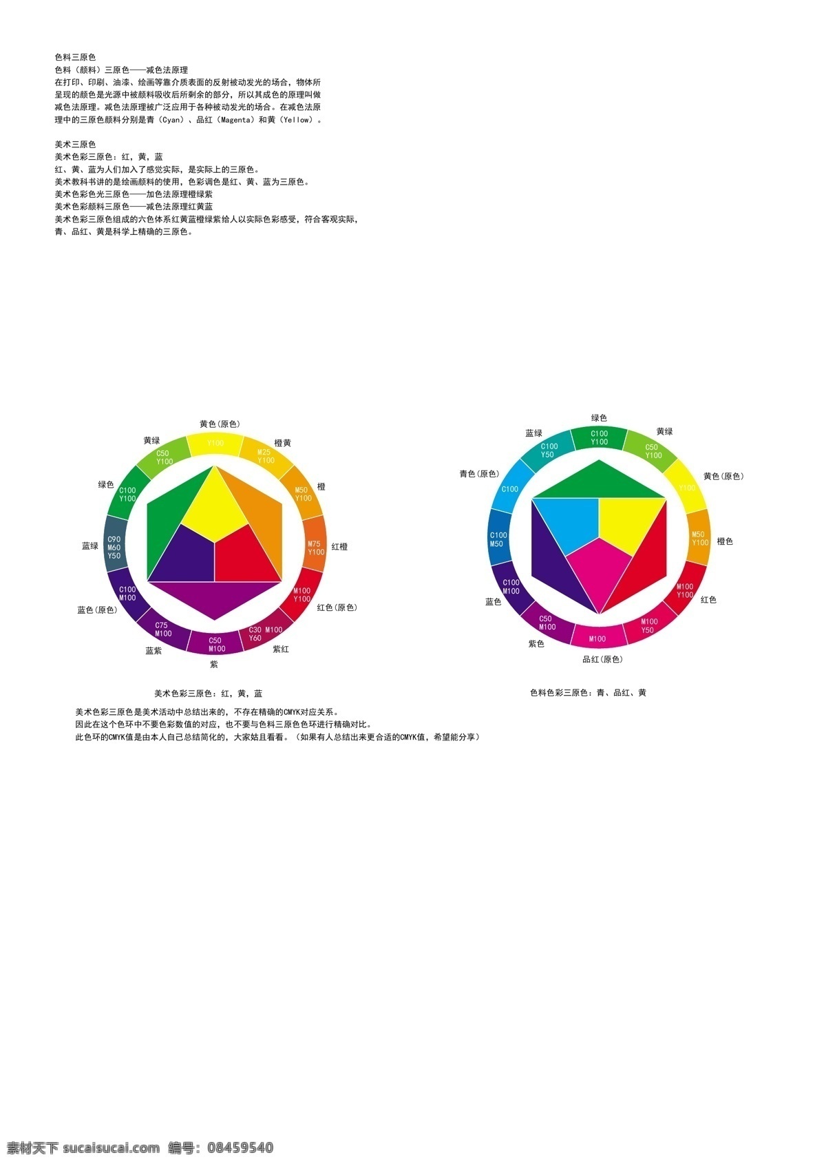 12色环 白色