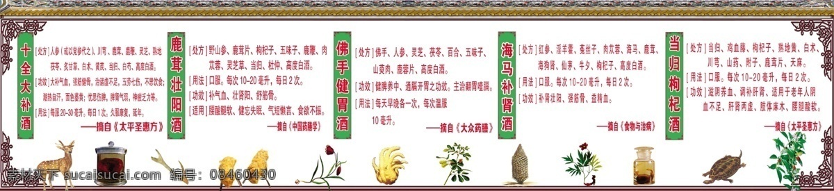 药店展板 名药 不老泉展板 墙体广告 药店广告 室内广告设计