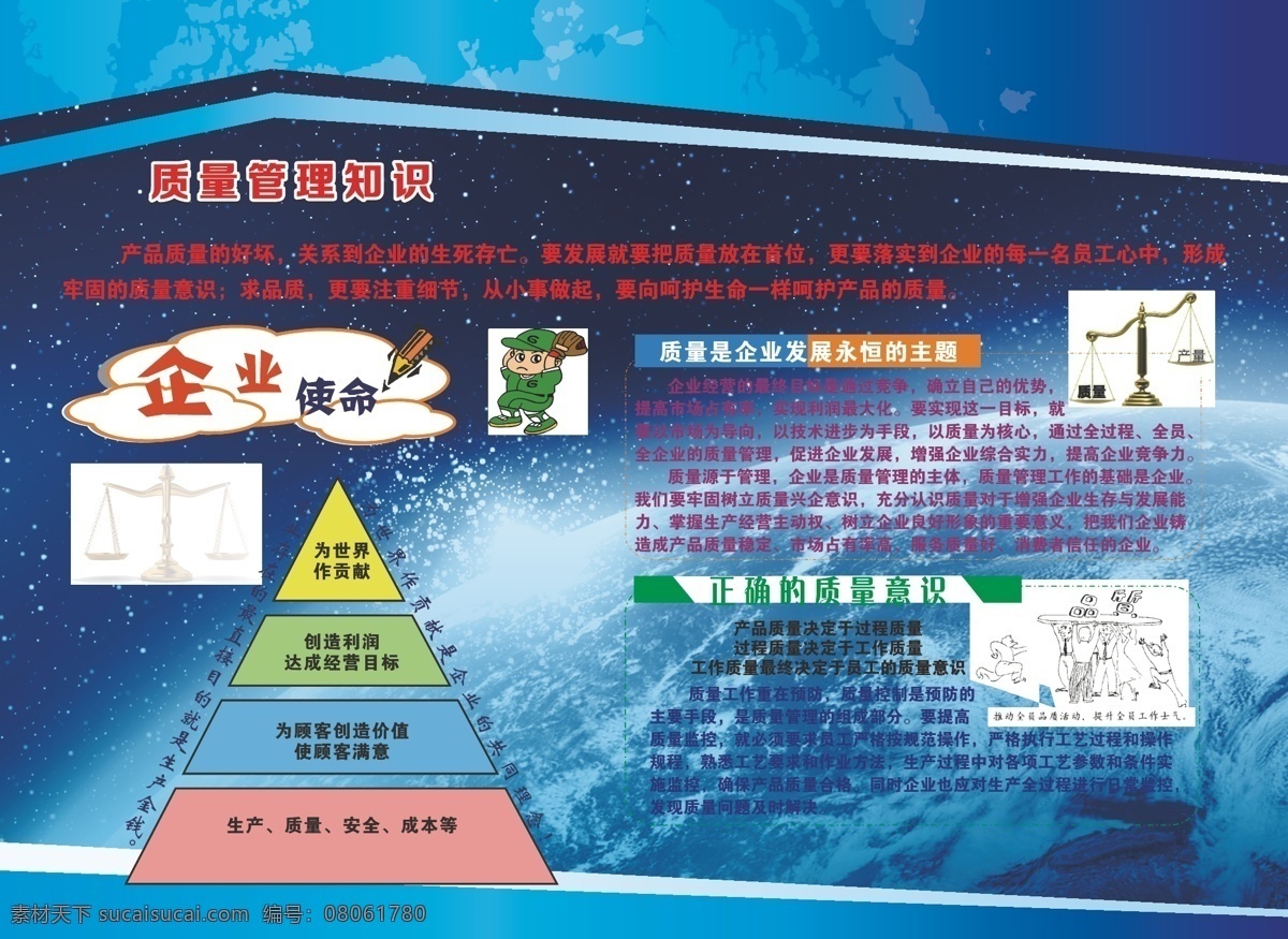 质量管理 知识 管理 看板 质量 原创设计 原创展板
