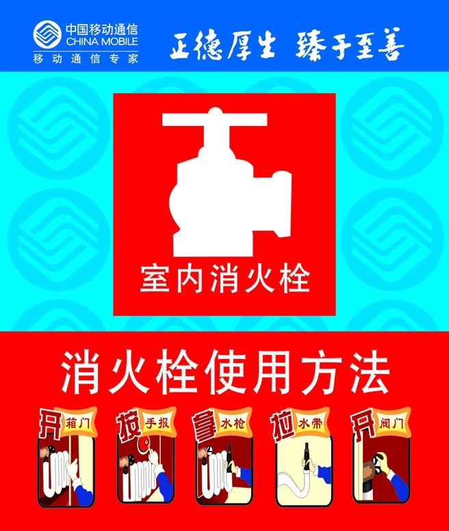 移动 公司 消防栓 室内消火栓 消火栓 使用方法 至德厚生 臻于 善 手写 字样 开箱门 按手报 拿水抢 拉水带 开阀门 中国移动标志 公共标识标志 标识标志图标 矢量