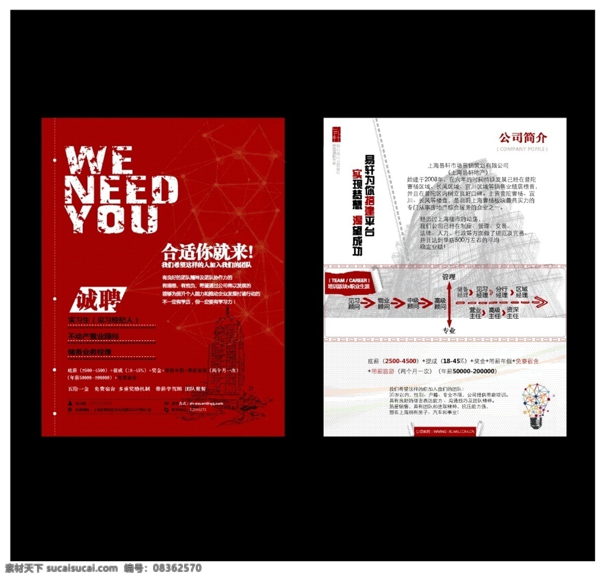 dm单 房地产 招聘单页 need you 红色 dm宣传单
