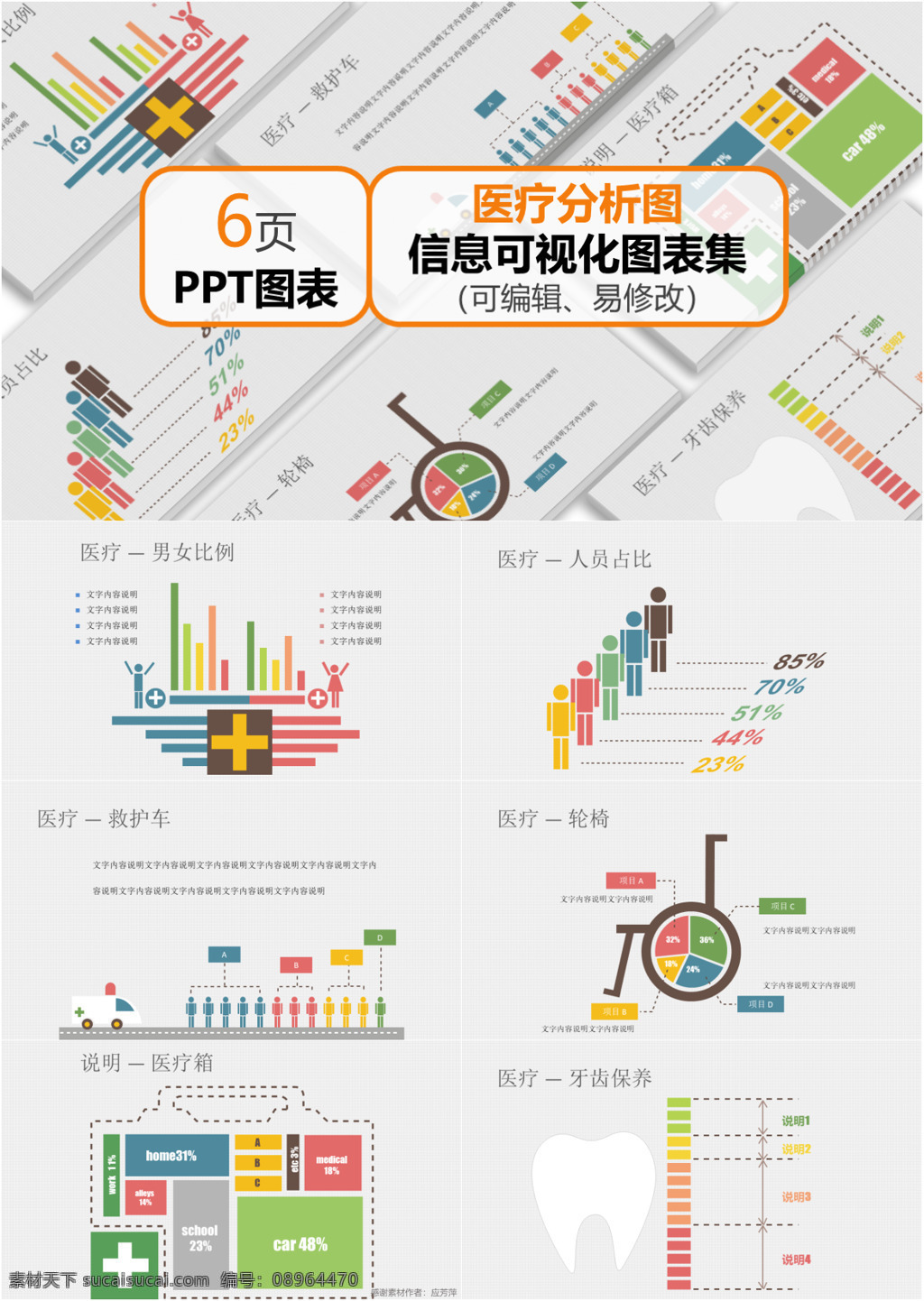 通用 创意 医疗 分析图 图表 合集 简约 大气 精美 彩色 精致 医疗分析图 ppt图表 图表合集 信息可视化