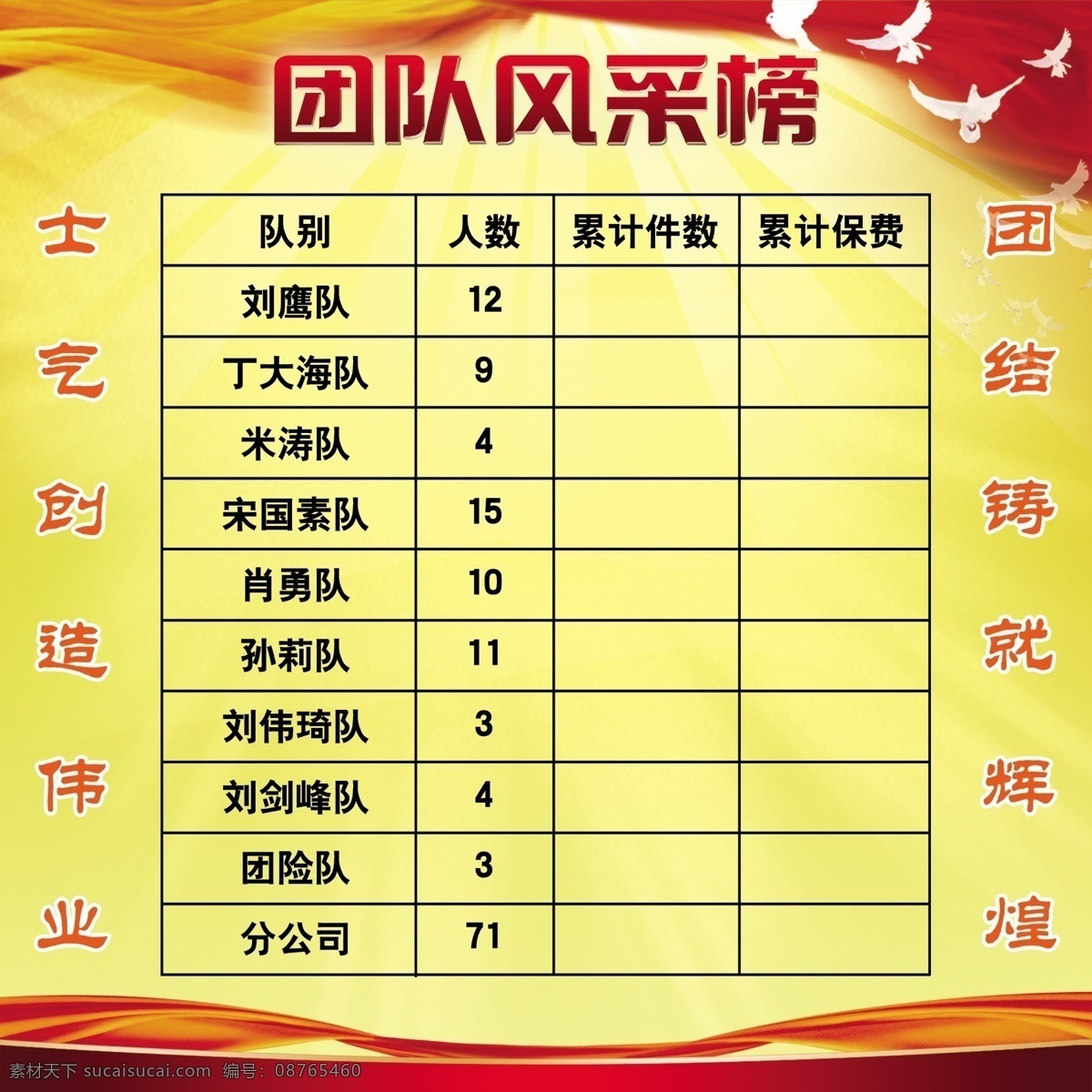 团队风采榜 风采榜设计 模板设计 黄色背景 丝带 鸽子素材 表格 云海 标题 源文件 广告设计模板