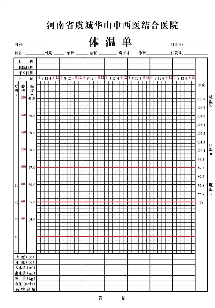 体温单 医院体温单 华氏体温 腋温 体温