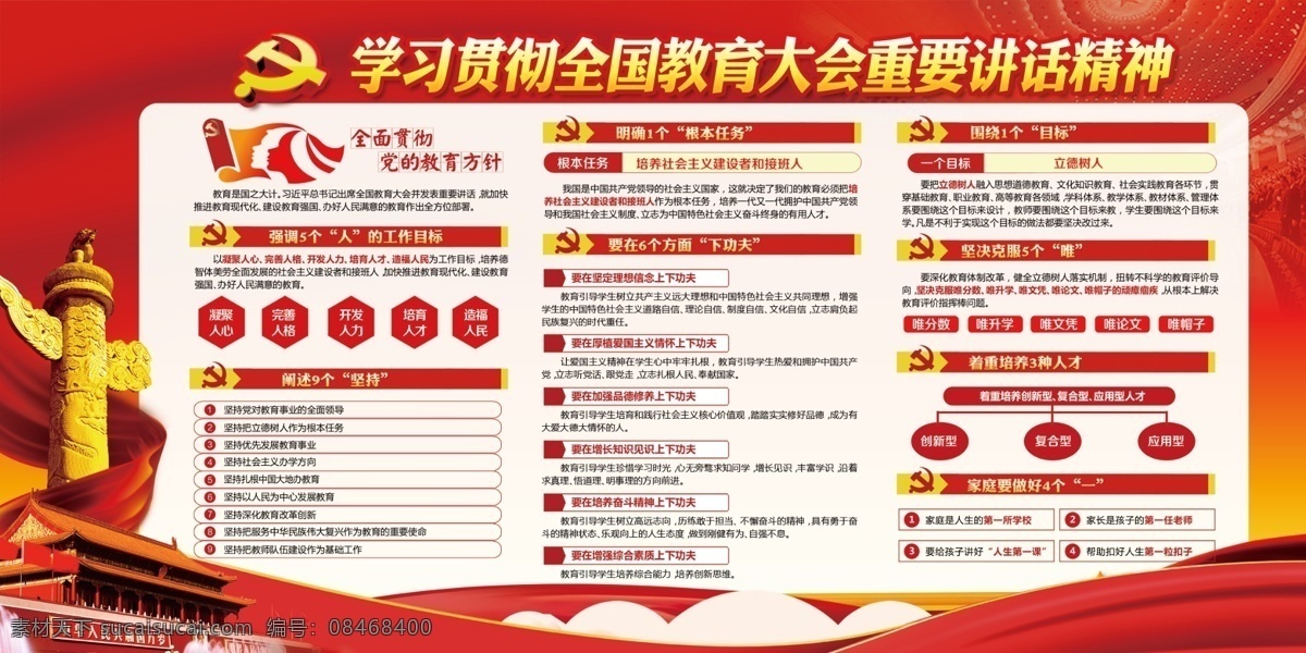 全国教育大会 全 国 教 育 大会 分层