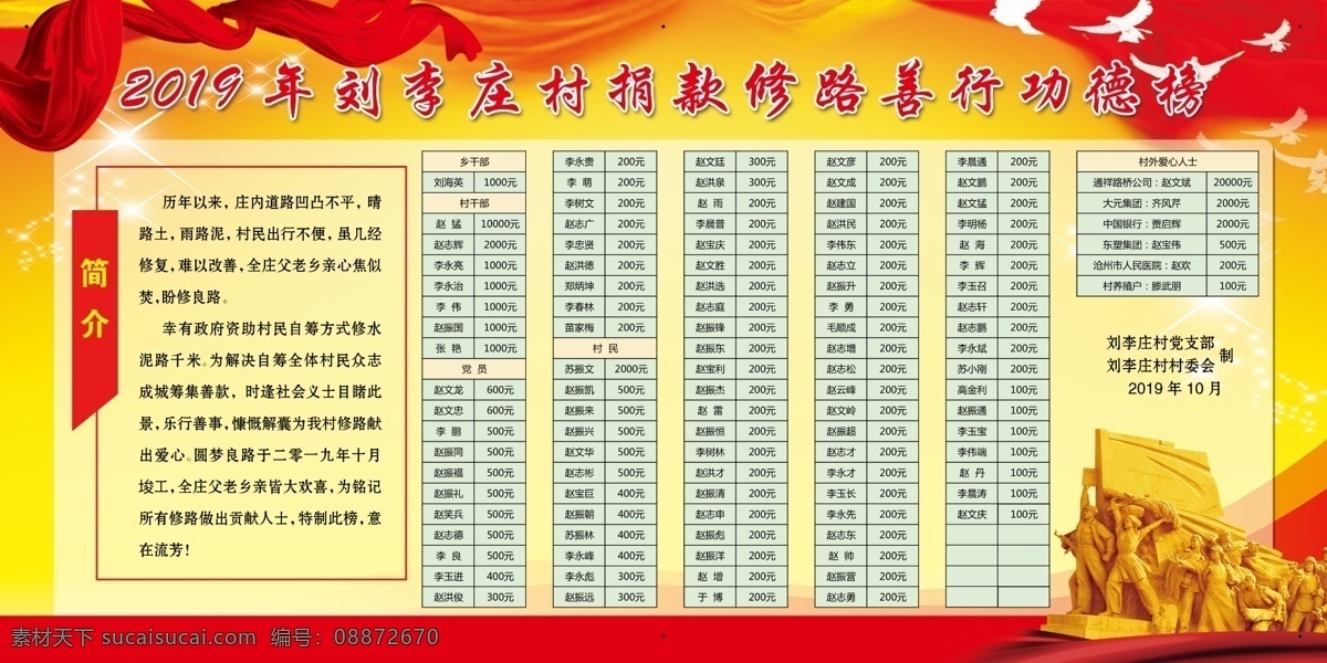 功德榜 善行榜 展板 村约 捐款 修路