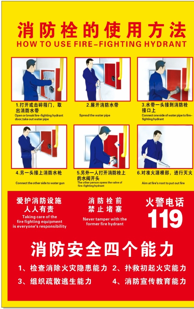消防栓 使用方法 消防安全 消防栓使用 四个能力 消防安全能力