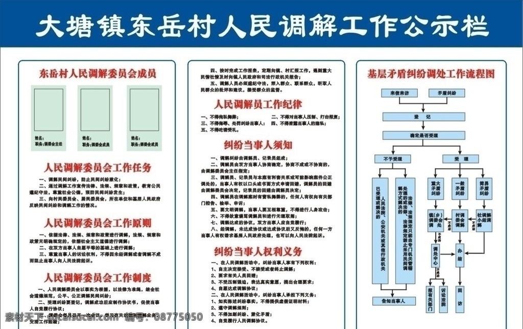 人民调解 公示栏 委员会 调解 当事人 纠纷 基层矛盾 工作流程 展板模板 矢量