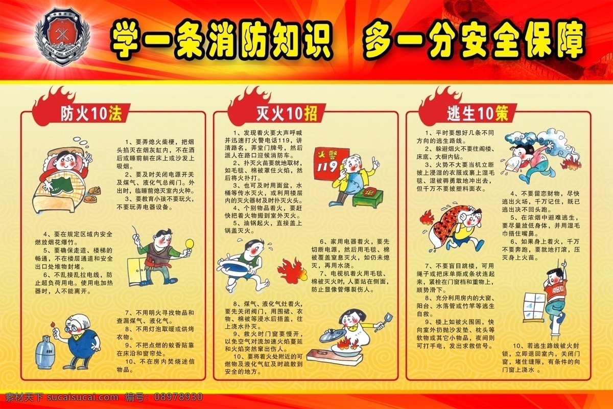 消防展板 安全消防 防止火灾 全民消防 消防意识