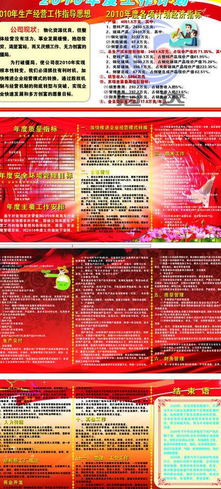 2010 年度 工作计划 彩带 灯笼 底纹 荷花 花边 鸟 人 展板模板 冠达标志 矢量 其他展板设计
