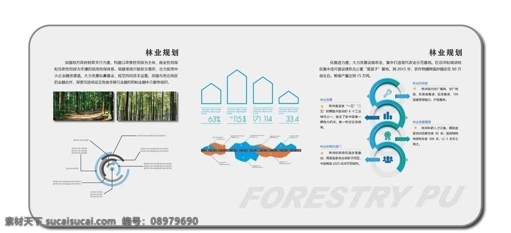 墙面展板 展板海报 展板排版 展板版式 数据图表 森林背景 图片合成