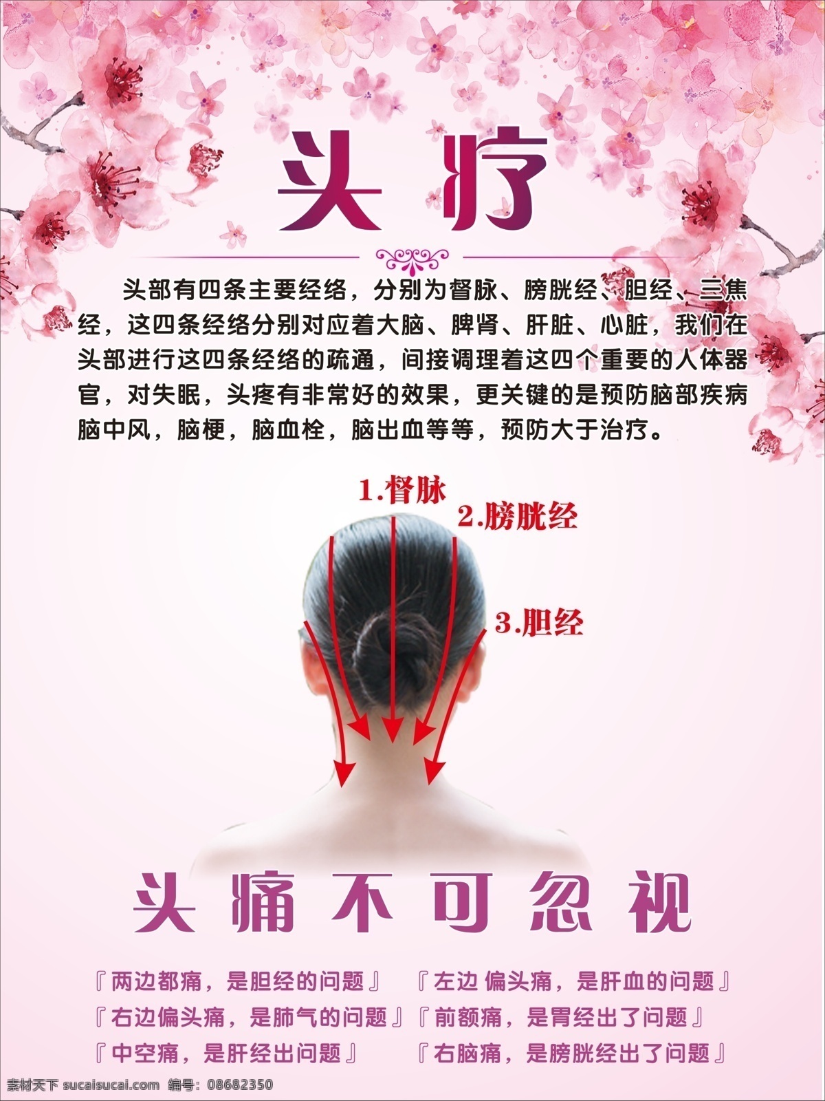 头疗 中医养生 身体护理 保养 美容宣传 广告 贴画 海报 功效 好处