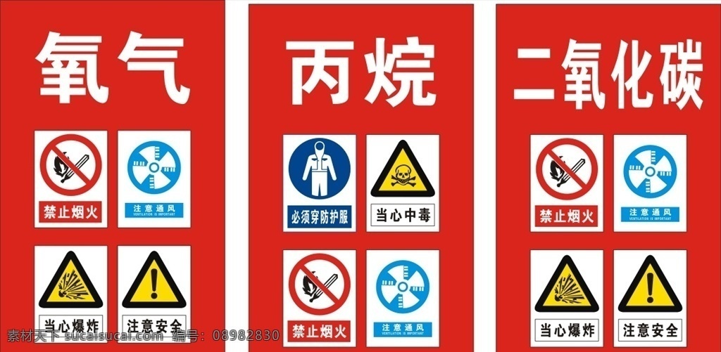 危险品 化学品 液体 固体 易燃液体 危险 易燃 易爆 汽油 易燃易爆品 禁止携带 禁止标志