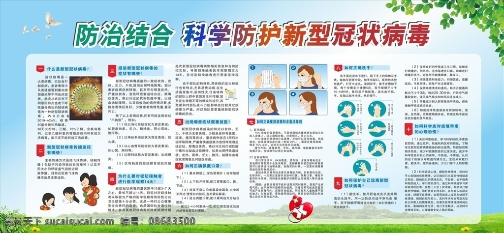 新型 冠状 病毒 宣传栏 新型冠状 病毒宣传栏 科学防护 防治结合 抗击新冠肺炎 新型冠状肺炎 新冠肺炎 疫情防控