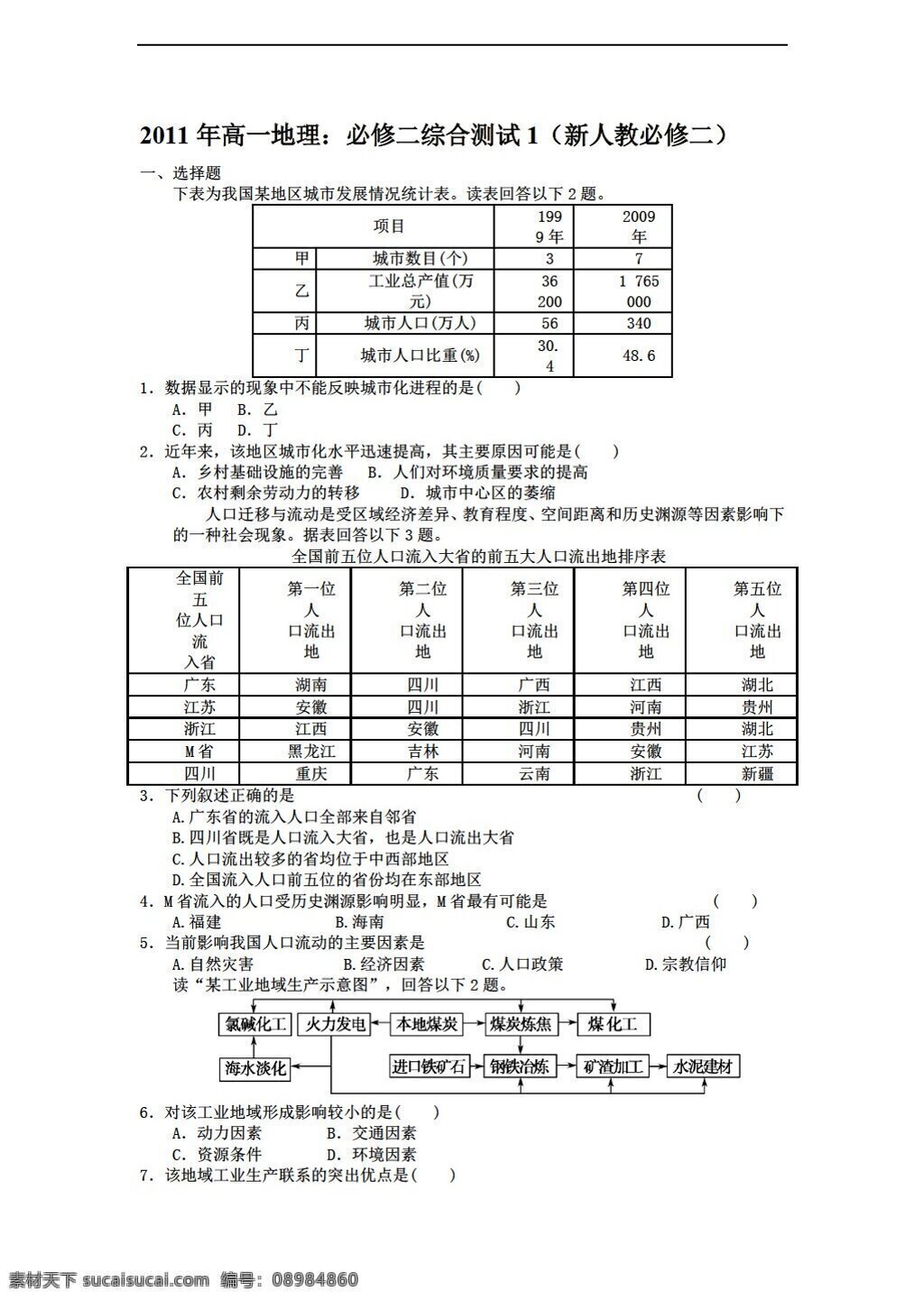 地理 人教 版 高一 必修 二 综合 测试 人教版 必修2 试卷