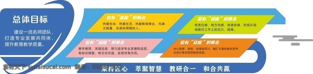 文化墙图片 校园文化 文化墙 企业文化 上墙文化 雕刻 矢量图 室内广告设计