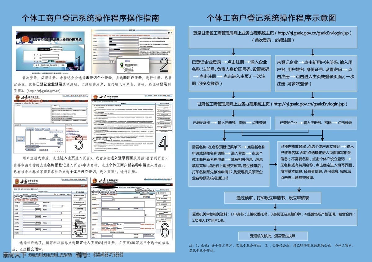 民勤县 工商 行政 管理局 内页 楼宇 工商局