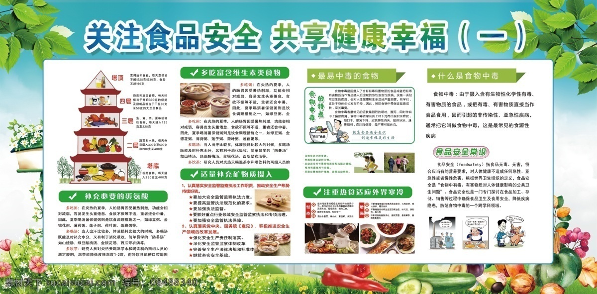 关注食品安全 共享健康幸福 关注 食品安全 共享 健康幸福 蓝天白云 树 水果 宣传版面 分层