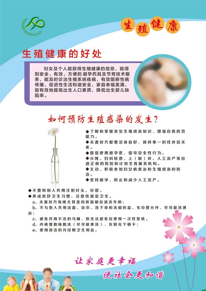 生殖健康 清新 海报 小清新 源文件 制度牌 矢量