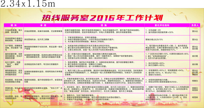 客 服 年度计划 展板 电信 计划表 表格 白色