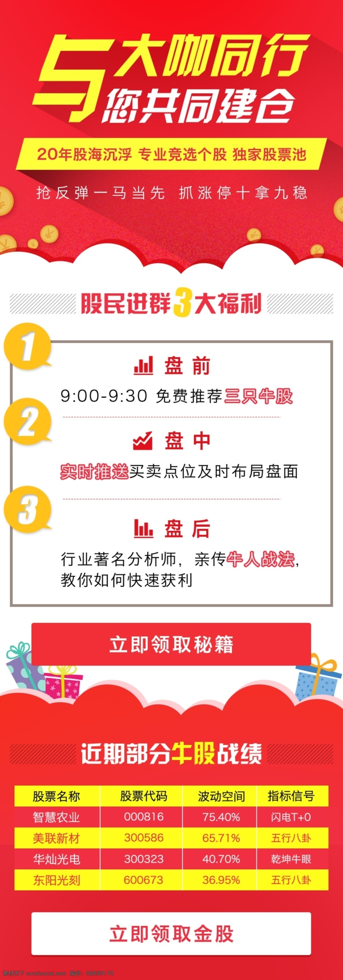 大 咖 同行 h5 页面 金融 股票 老师团队 微信群 免费领取 与大咖同行 h5页面 利润收益