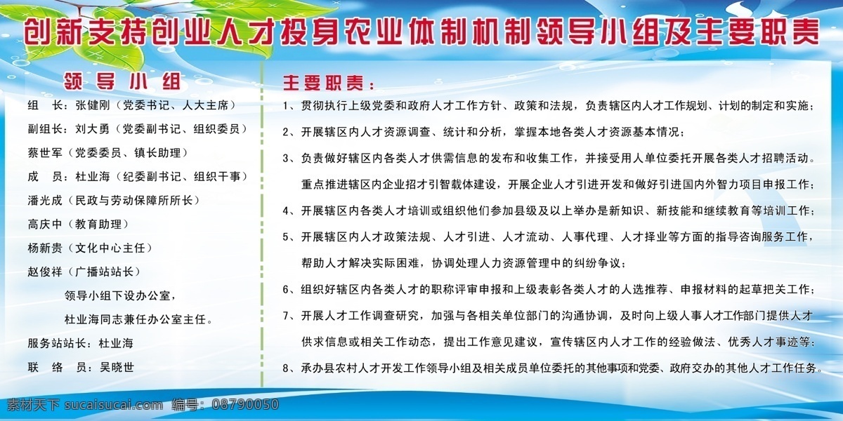 分层 背景 户外广告模板 蓝色 领导 喷绘 清爽 农业机制体制 树叶 小组 矢量cdr 源文件 展板 其他展板设计